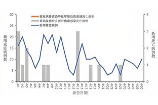 国奥小将杨梓豪：与日韩同组是好事，潜心准备好好发挥也能有收获